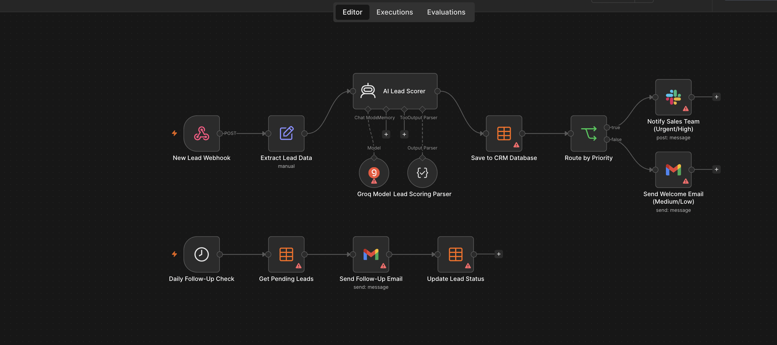 n8n Workflow Automation Pipeline